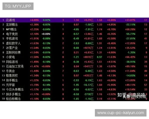 2026 电子竞技保险趋势：职业选手如何通过商业保险规避“职业伤病”退役危机。