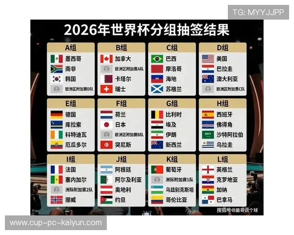 解析美加墨世界杯的“中国声音”：有哪些中国裁判入选了 2026 执法名单？